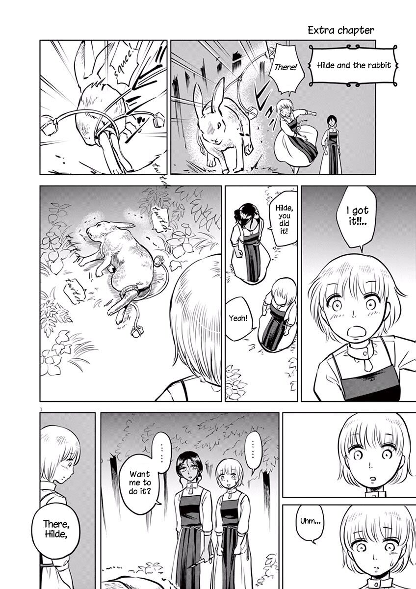 Hengoku no Schwester-Chapter 15.5